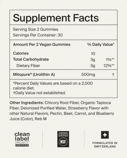 Mitopure Gummies Urolithin A